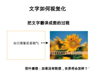 如何成为真正的Ppt高手(传播版上）