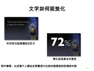 如何成为真正的Ppt高手(传播版上）