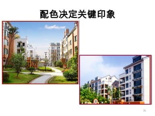 如何成为真正的Ppt高手(传播版上）