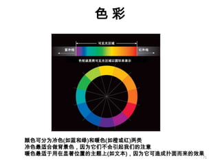 如何成为真正的Ppt高手(传播版上）