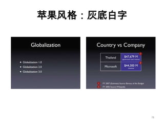 如何成为真正的Ppt高手(传播版上）