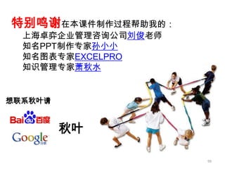 如何成为真正的Ppt高手(传播版上）