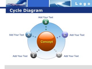 Cycle Diagram Concept B E C D A Add Your Text Add Your Text Add Your Text Add Your Text Add Your Text 