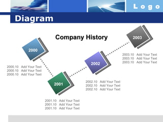 Diagram 2003.10  Add Your Text 2003.10  Add Your Text 2003.10  Add Your Text 2000 2001 2002 2003 Company History 2001.10  Add Your Text 2001.10  Add Your Text 2001.10  Add Your Text 2002.10  Add Your Text 2002.10  Add Your Text 2002.10  Add Your Text 2000.10  Add Your Text 2000.10  Add Your Text 2000.10  Add Your Text 