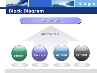Block Diagram Add Your Text Add Your Text concept Concept Concept Concept 