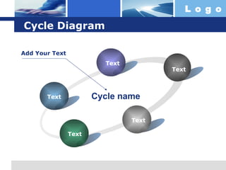 Cycle Diagram Text Text Text Text Text Cycle name Add Your Text 