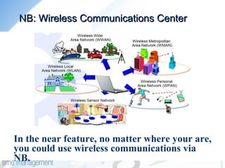 計概報告家妃.Ppt