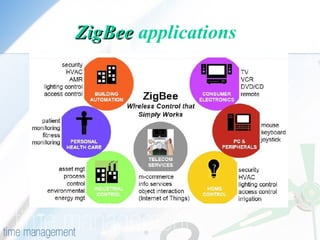 計概報告家妃.Ppt