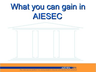 What you can gain in    AIESEC 国际实习 交流机会 领导机会 全球化的 学习环境 