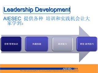 Leadership Development AIESEC  提供各种 培训和实践机会让大家学到： 