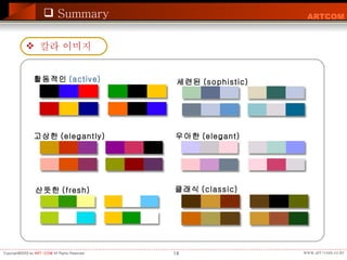 Summary 활동적인 (active)  고상한 (elegantly) 산뜻한 (fresh) 세련된 (sophistic) 우아한 (elegant) 클래식 (classic) 칼라 이미지 