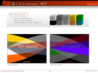 명도의 배색 명도차가 크면 명료성이 높고 , 명도차가 적어지면 모호해 진다 . -  대비명도 / 중간명도 / 유사명도 / 동일명도 등 PPT DESIGN ARTCOM PPT DESIGN ARTCOM 명도차가 작은 배색 명도차가 큰 배색 3 요소 (Division)   배색 