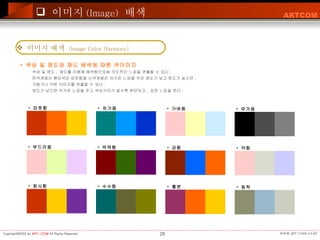 색상 및 명도 ,  채도를 이용해 배색함으로써 의도적인 느낌을 연출할 수 있다 . 한색계열인 붉은색은 따뜻함을 난색계열은 차가운 느낌을 주며 채도가 낮고 명도가 높으면 ,  가볍거나 약한 이미지를 연출할 수 있다 . 명도가 낮으면 무거운 느낌을 주고 색상거리가 멀수록 현란하고 ,  강한 느낌을 준다 . 이미지 배색  (Image Color Harmony) 색상 및 명도와 채도 배색에 따른 색이미지 이미지 (Image)   배색 따뜻함 부드러움  화사함  차가움 딱딱함  수수함  가벼움  강함  흥분  무거움  약함  침착  