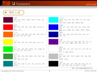 Summary 자주 애정 ,  성적 ,  복숭아 ,  발정적 ,  창조적 ,  심리적 ,  정서적 ,  술 ,  연 빨강  정열 ,  애정 ,  혁명 ,  야만 ,  위험 ,  일출 ,  저녁노을 ,  분노 ,  활력적 ,  건조 주황 원기 ,  적극 ,  희열 ,  활력 ,  만족 ,  풍부 ,  가을 ,  초초 ,  유쾌 ,  광명 ,  건강 ,  양기 ,  온화  노랑 희망 ,  광명 ,  유쾌 ,  경박 ,  명랑 ,  금발 ,  바나나 ,  금 연두 지생 ,  위안 ,  친애 ,  젊음 ,  따뜻함 ,  신선 ,  초여름 ,  생강 ,  야외 ,  자연 ,  유아 ,  새싹  초록 안식 ,  평정 ,  친애 ,  평화 ,  엽록소 ,  안정 ,  지성 ,  건실 ,  소박 ,  여름 ,  중성 ,  천기 ,  절박  청녹   이지 ,  냉지 ,  유령 ,  죄 ,  심미 ,  바다 ,  깊은 산림 ,  질투 ,  찬바람  샤이안  서늘함 ,  하늘 ,  옥색 ,  인애 ,  우울 ,  소극 ,  계속 ,  냉담 ,  고독 ,  박정 ,  투정 ,  차감움 ,  불안 ,  불신용 ,  얼음  파랑   침정 ,  유구 ,  진실 ,  냉정 ,  희망 ,  명상 ,  차가움 ,  영원 ,  성실 ,  추위 ,  바다 ,  깊은물 ,  호수 ,  푸른눈 ,  푸른옥 ,  푸른새 ,  물색  청자   숭고 ,  천사 ,  냉철 ,  심원 ,  천사의 사랑 ,  무한 ,  유구 , 영원 ,  신비  보라  창보 ,  고귀 ,  우미 ,  신비 ,  경솔 ,  예술 ,  우아 ,  고가 ,  위엄 ,  공허 ,  실망 ,  부활제 ,  상품 ,  신정 ,  신앙 ,  신성 흰색  명쾌 ,  청결 ,  신성 ,  신앙 ,  순결 ,  순수 ,  소박 ,  정직 ,  하얀옷 ,  백지 ,  눈 ,  설탕 ,  흰모래  회색   평범 ,  음울 ,  겸손 ,  무기력 ,  답답함 ,  겸손 ,  우울 ,  중성색 ,  점잖은 ,  무기력  검정  정숙 ,  비애 ,  불안 ,  죄악 ,  암흑 ,  허무 ,  절망 ,  정지 ,  침묵 ,  건신 ,  부정 ,  주검 ,  밤 ,  흑장미 ,  탄 ,  불안  참조  : http://www.designview.co.kr 색의 느낌 