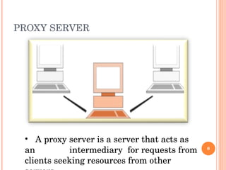 PROXY SERVER A proxy server is a server that acts as an  intermediary  for requests from clients seeking resources from other servers. 