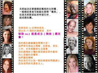 克莉絲決定掌握癌症戰局的主控權， 一般癌症患者可能躲在房間「養病」， 但是克莉斯卻起來呼朋引伴， 組成癌友團。 我與我的 13 位辣妹朋友， 提出共 77 個的抗癌絕招，其中 秘訣 no.1  就是成立（辣妹）癌友會！   我的癌友總會讓我開懷大笑！ 我們常天南地北閒聊，從節食、男友、 工作、未來規劃等生活瑣事， 到抗癌辣妹才懂的搞笑癌症惡作劇和 內心深處的恐懼等； 他們讓我瞭解， 現在我仍可以為一般的麻煩和問題煩心， 因為我們終究還是女人。 