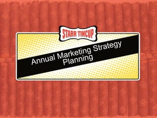 Annual Marketing Strategy Planning 
