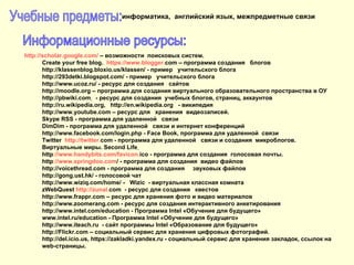 http :// scholar . google . com /  – возможности  поисковых систем.  Create your free blog .  https :// www . blogger . com  – программа создания  блогов http :// klassenblog . bloxio . us / klassen / - пример  учительского блога http ://293 detki . blogspot . com / - пример  учительского блога  http :// www . ucoz . ru / - ресурс для создания  сайтов http :// moodle . org  – программа для создания виртуального образовательного пространства в ОУ http :// pbwiki . com   - ресурс для создания  учебных блогов, страниц, аккаунтов http :// ru . wikipedia . org ,  http :// en . wikipedia . org  - википедия http://www.youtube.com – ресурс для  хранения  видеозаписей.  Skype RSS  - программа для удаленной  связи DimDim  - программа для удаленной  связи и интернет конференций http :// www . facebook . com / login . php  -  Face Book , программа для удаленной  связи  Twitter   http :// twitter . com  - программа для удаленной  связи и создания  микроблогов. Виртуальные миры.  Second Life   http :// www . handybits . com / favicon . ico  - программа для создания  голосовая почты.    http :// www . springdoo . com /  - программа для создания  видео файлов   http :// voicethread . com  - программа для создания  звуковых файлов   http :// gong . ust . hk /   - голосовой чат  http :// www . wiziq . com / home / -  Wizic   - виртуальная классная комната zWebQuest  http :// zunal . com   - ресурс для создания  квестов  http :// www . frappr . com  – ресурс для хранения фото и видео материалов http :// www . zoomerang . com  - ресурс для создания интерактивного анкетирования http://www.intel.com/education - Программа  Intel  «Обучение для будущего» www . intel . ru / education  - Программа  Intel  «Обучение для будущего» http :// www . iteach . ru   - сайт программы  Intel  «Образование для будущего»  http :// Flickr . com  – социальный сервис для хранения цифровых фотографий. http :// del . icio . us , https:// zakladki . yandex . ru  - социальный сервис для хранения закладок, ссылок на  web -страницы. информатика,  английский язык, межпредметные связи   Учебные предметы:  Информационные ресурсы:  