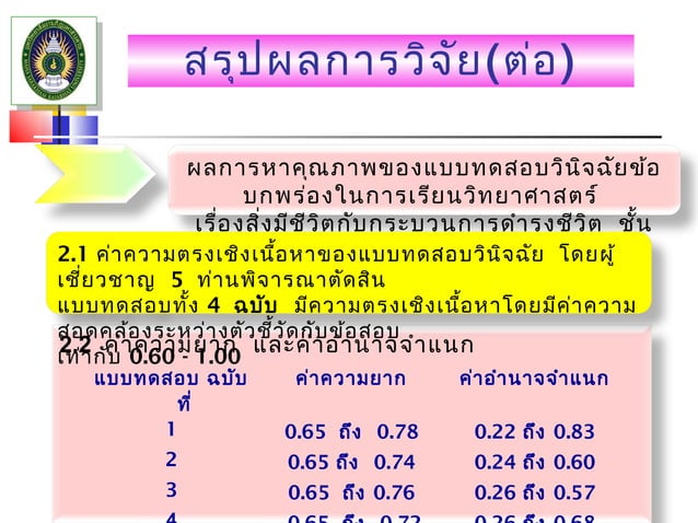 Ppt+วิทยา..[1] | PPT
