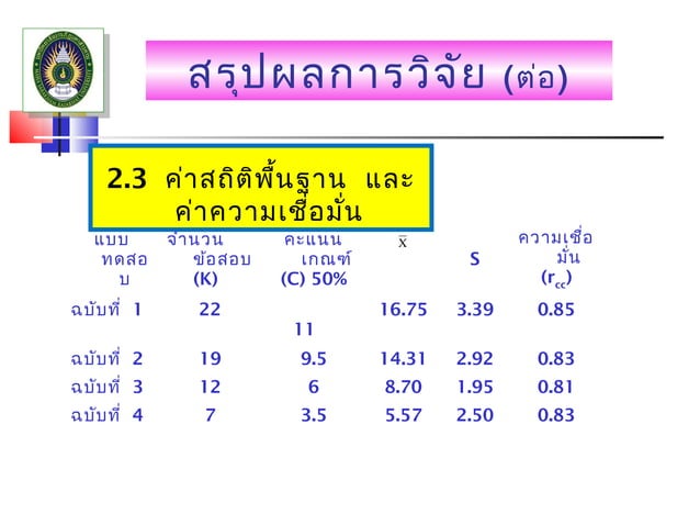 Ppt+วิทยา..[1] | PPT