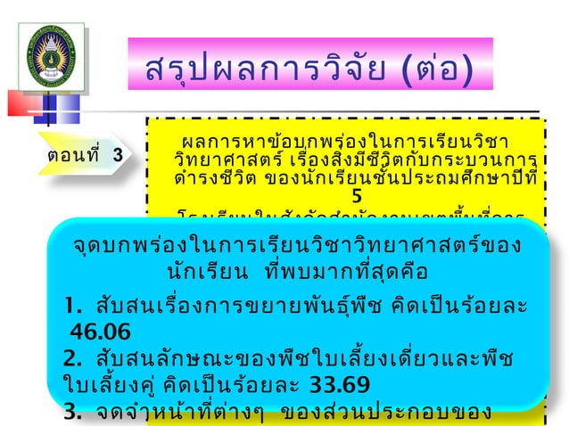 Ppt+วิทยา..[1] | PPT
