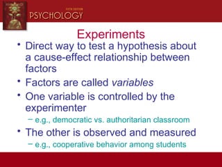 Experiments
• Direct way to test a hypothesis about
a cause-effect relationship between
factors
• Factors are called variables
• One variable is controlled by the
experimenter
– e.g., democratic vs. authoritarian classroom
• The other is observed and measured
– e.g., cooperative behavior among students
 