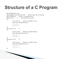 Structure of a C Program
 