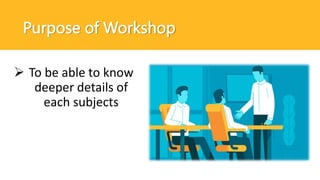  To be able to know
deeper details of
each subjects
Purpose of Workshop