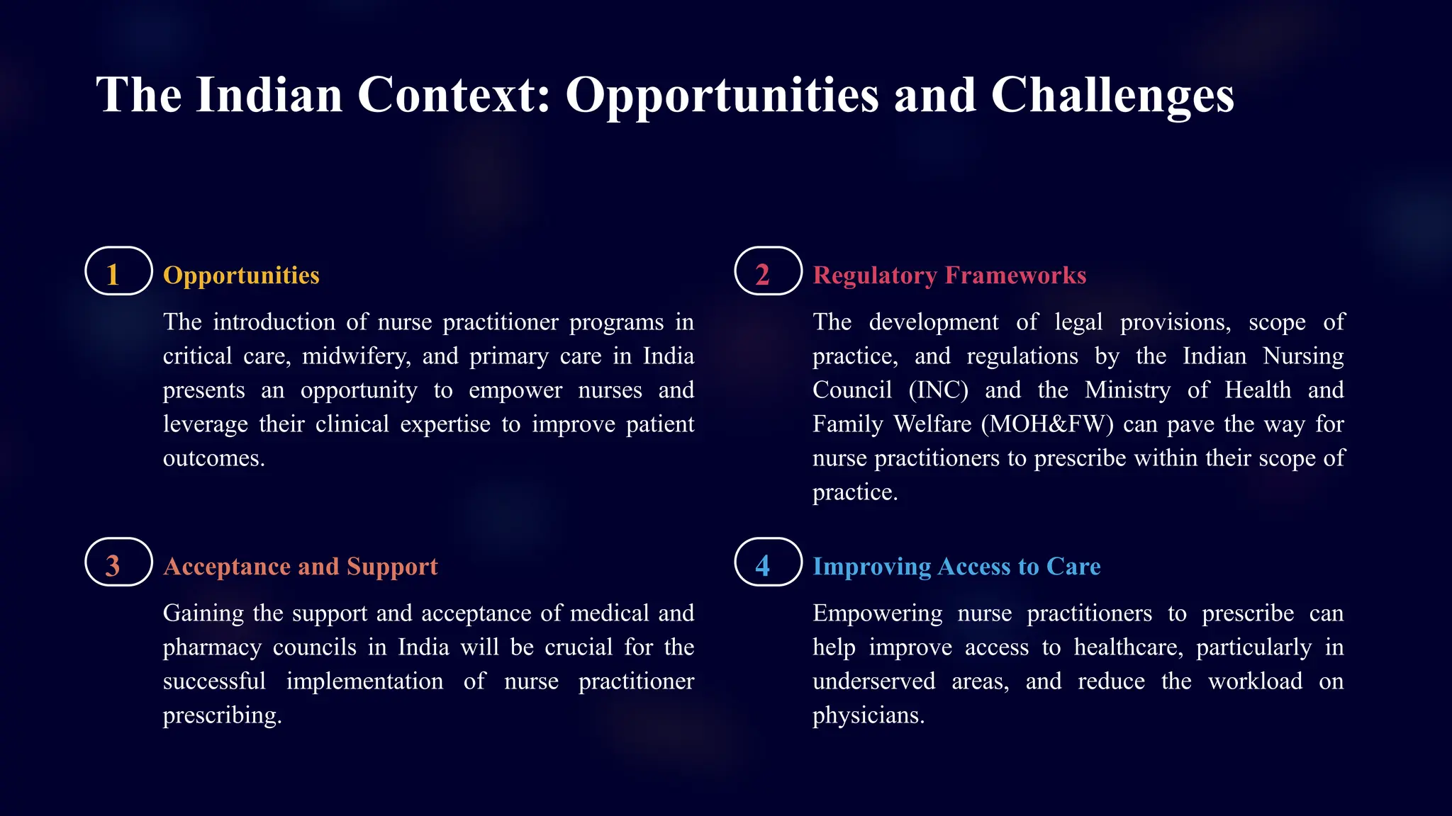 The Evolving Role of Nurse Practitioners in Prescribing Medicines ...