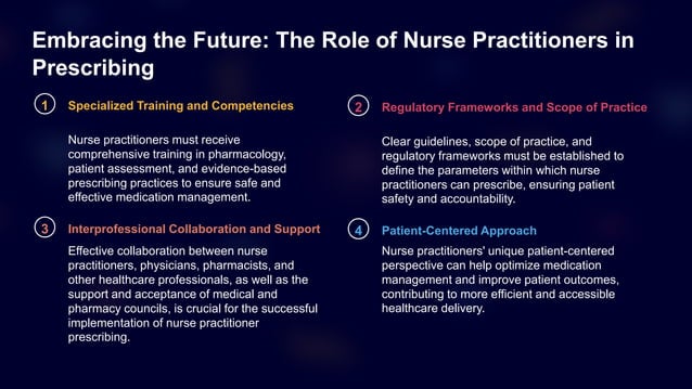 The Evolving Role of Nurse Practitioners in Prescribing Medicines ...