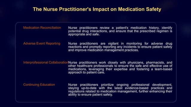 The Evolving Role of Nurse Practitioners in Prescribing Medicines ...