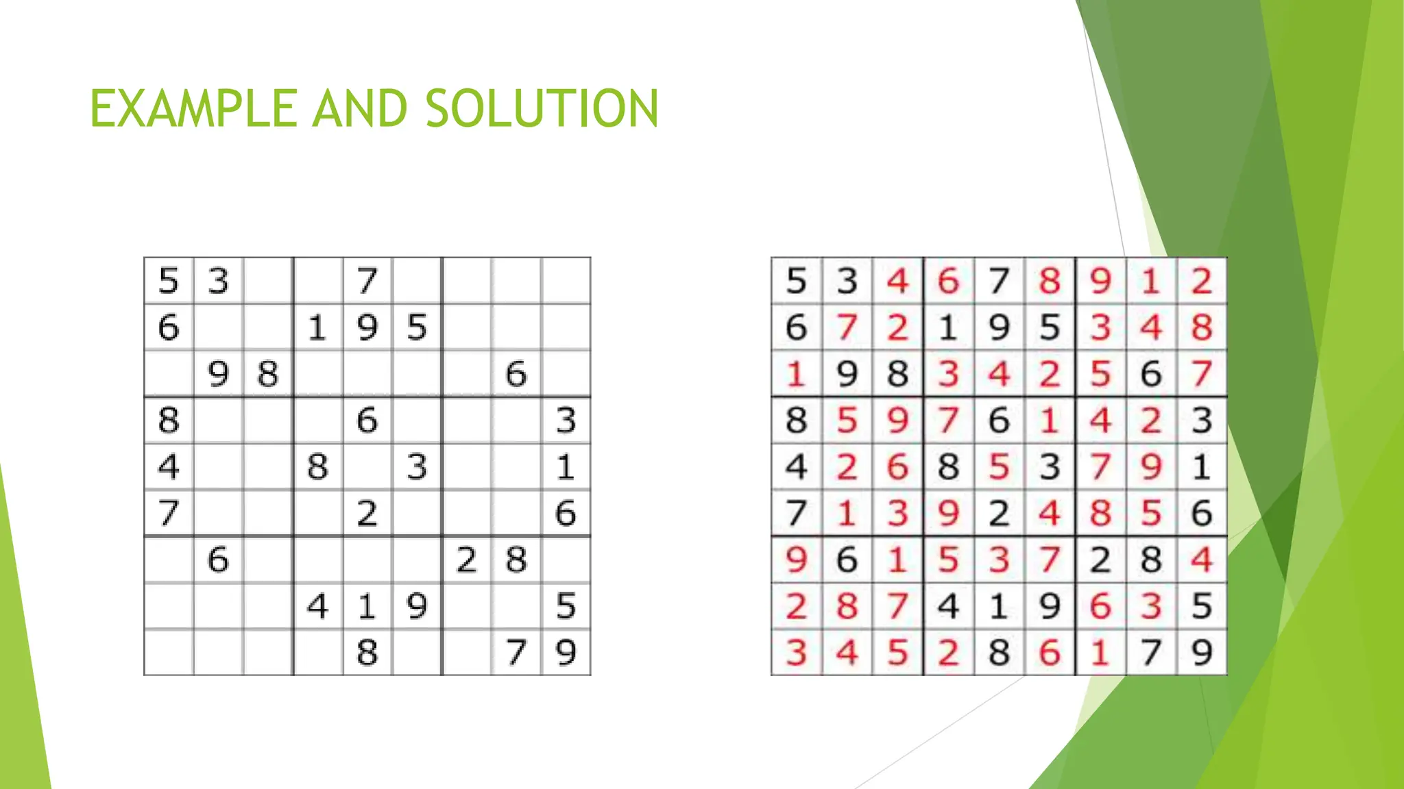 Sudoku solver ppt with exquisite example and build.pptx