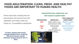 Prevention of food contamination and hazards | PPTX