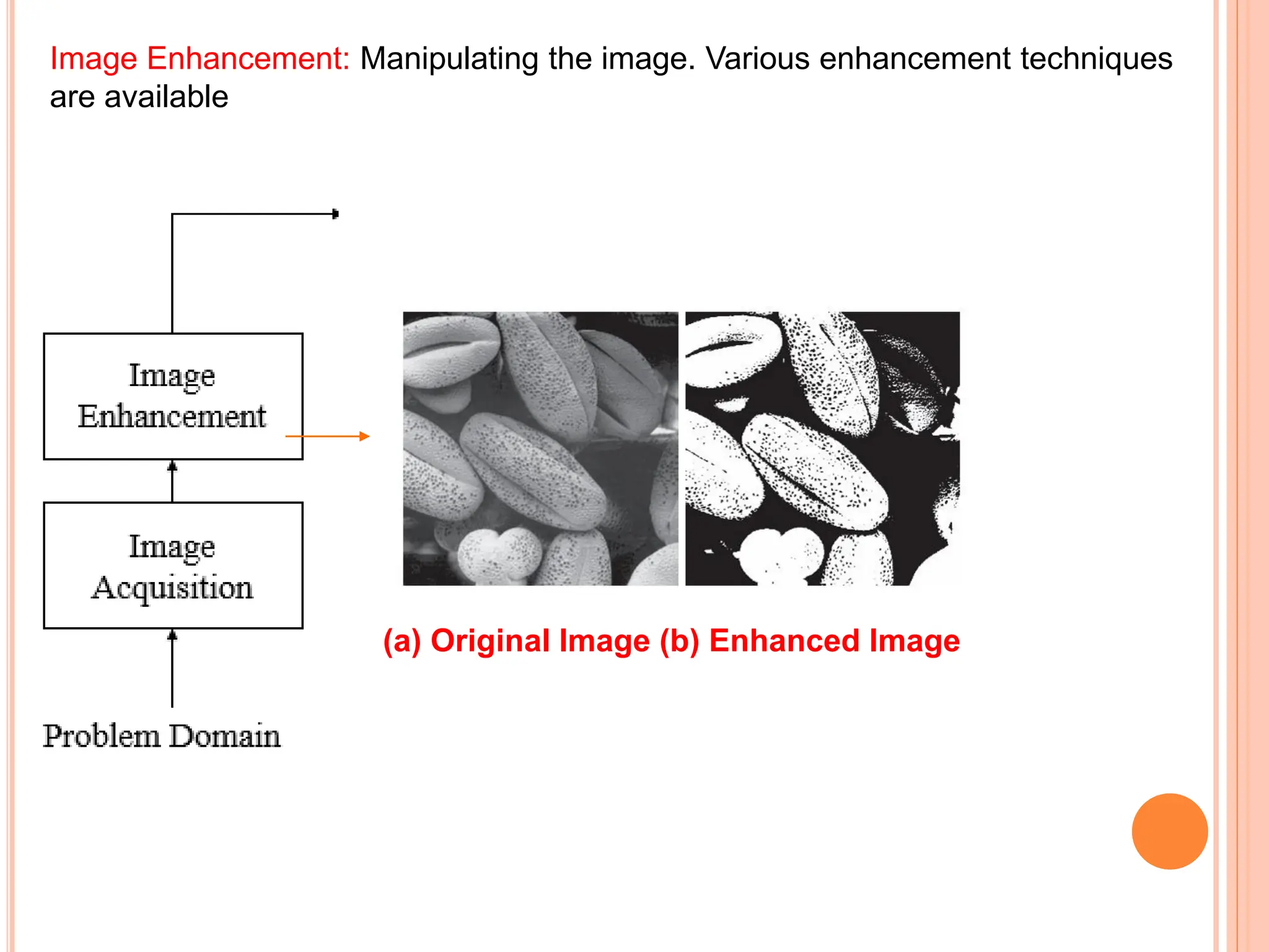 Image Enhancement: Manipulating the image. Various enhancement techniques
are available
(a) Original Image (b) Enhanced Image
 