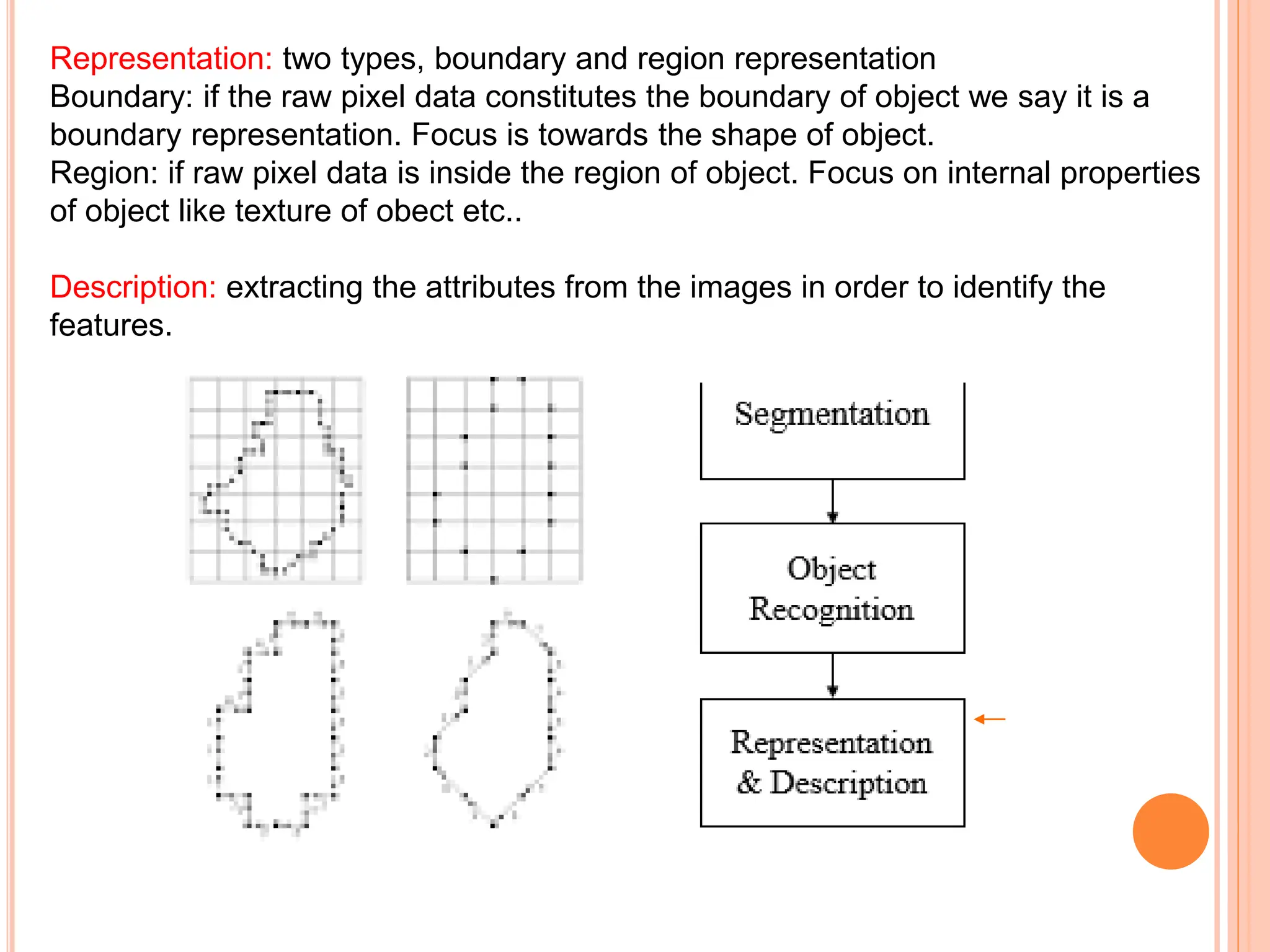 Representation: two types, boundary and region representation
Boundary: if the raw pixel data constitutes the boundary of object we say it is a
boundary representation. Focus is towards the shape of object.
Region: if raw pixel data is inside the region of object. Focus on internal properties
of object like texture of obect etc..
Description: extracting the attributes from the images in order to identify the
features.
 