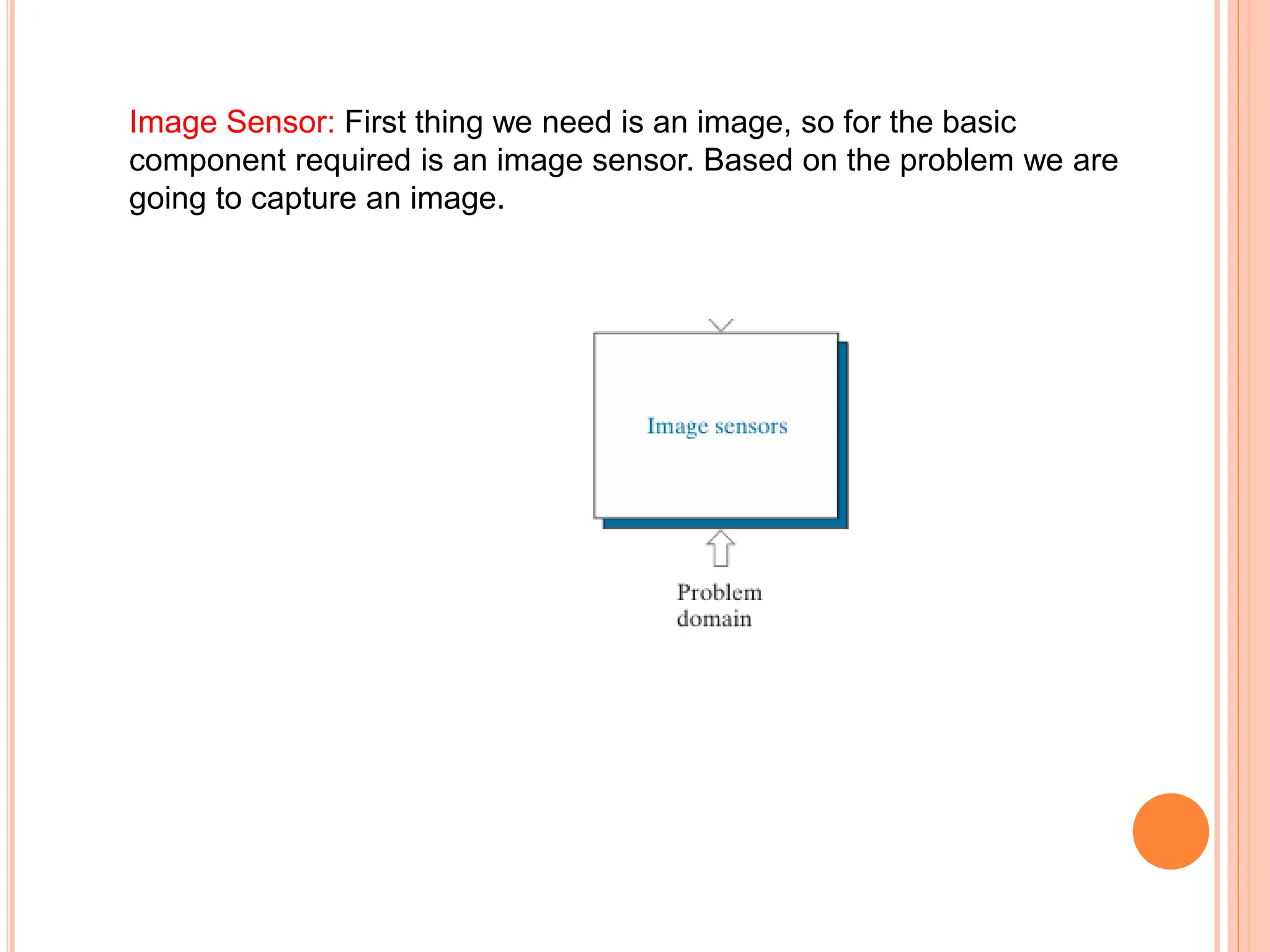 Image Sensor: First thing we need is an image, so for the basic
component required is an image sensor. Based on the problem we are
going to capture an image.
 