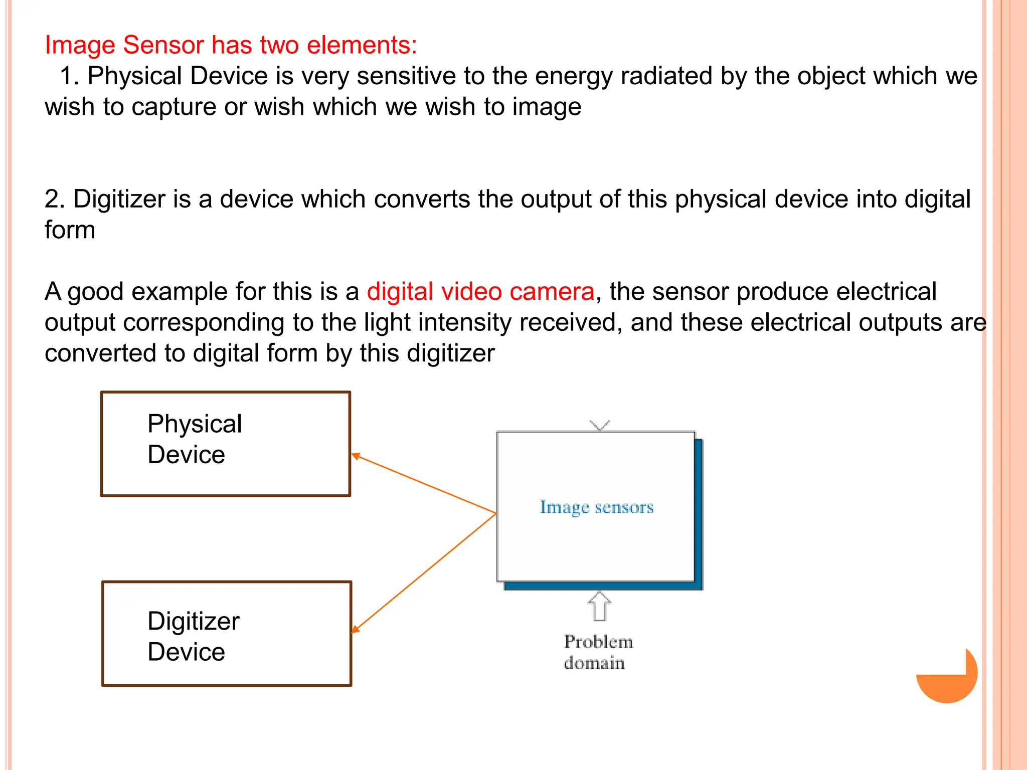 Image Sensor has two elements:
1. Physical Device is very sensitive to the energy radiated by the object which we
wish to capture or wish which we wish to image
2. Digitizer is a device which converts the output of this physical device into digital
form
A good example for this is a digital video camera, the sensor produce electrical
output corresponding to the light intensity received, and these electrical outputs are
converted to digital form by this digitizer
Physical
Device
Digitizer
Device
 