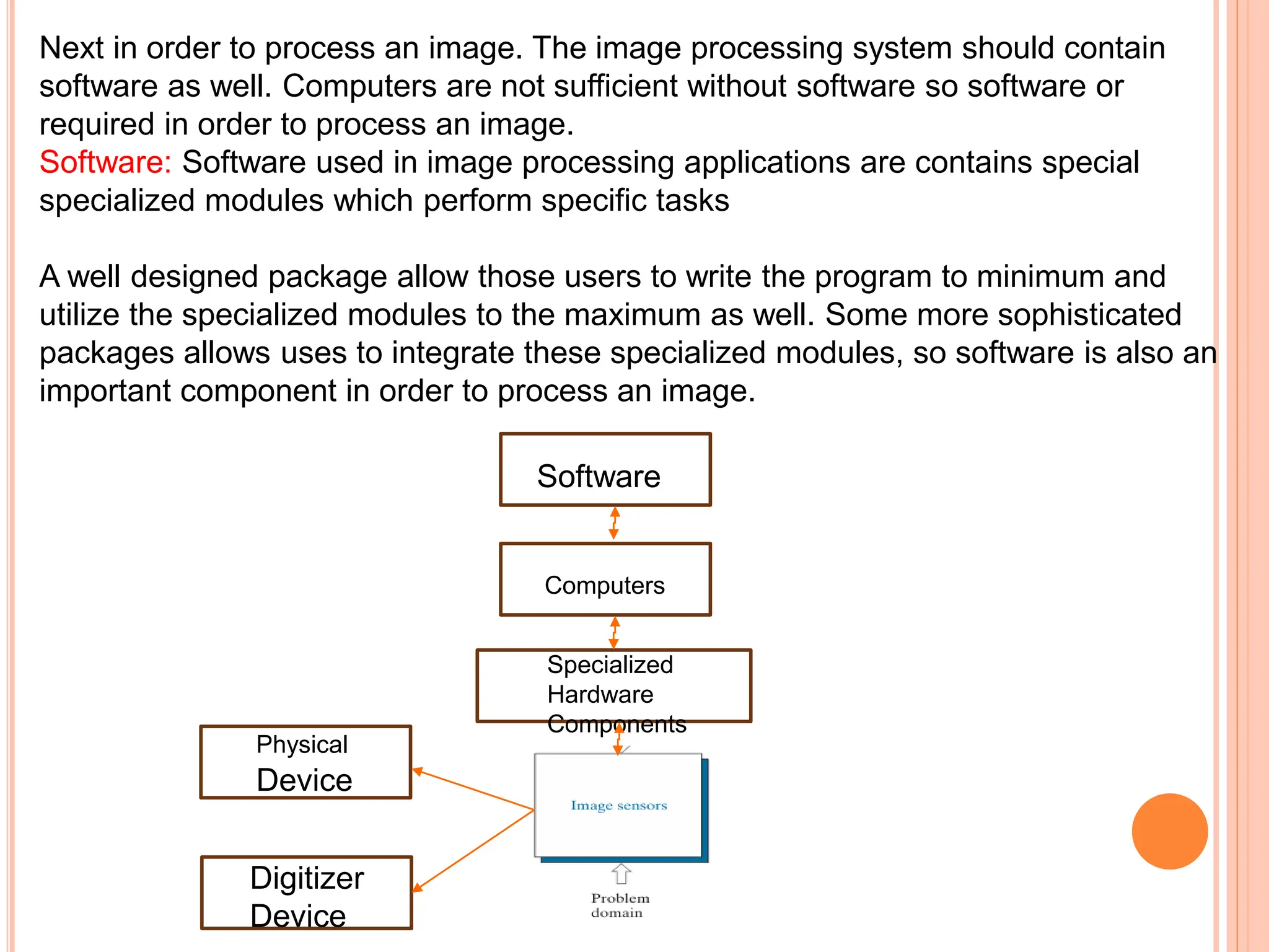 Next in order to process an image. The image processing system should contain
software as well. Computers are not sufficient without software so software or
required in order to process an image.
Software: Software used in image processing applications are contains special
specialized modules which perform specific tasks
A well designed package allow those users to write the program to minimum and
utilize the specialized modules to the maximum as well. Some more sophisticated
packages allows uses to integrate these specialized modules, so software is also an
important component in order to process an image.
Physical
Device
Digitizer
Device
Specialized
Hardware
Components
Computers
Software
 