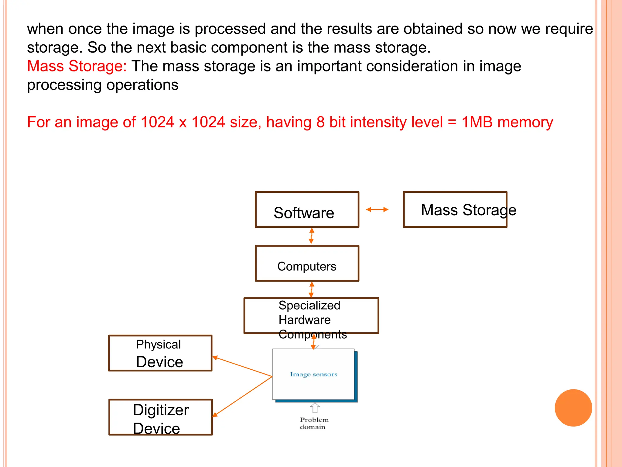 when once the image is processed and the results are obtained so now we require
storage. So the next basic component is the mass storage.
Mass Storage: The mass storage is an important consideration in image
processing operations
For an image of 1024 x 1024 size, having 8 bit intensity level = 1MB memory
Physical
Device
Digitizer
Device
Specialized
Hardware
Components
Computers
Software Mass Storage
 