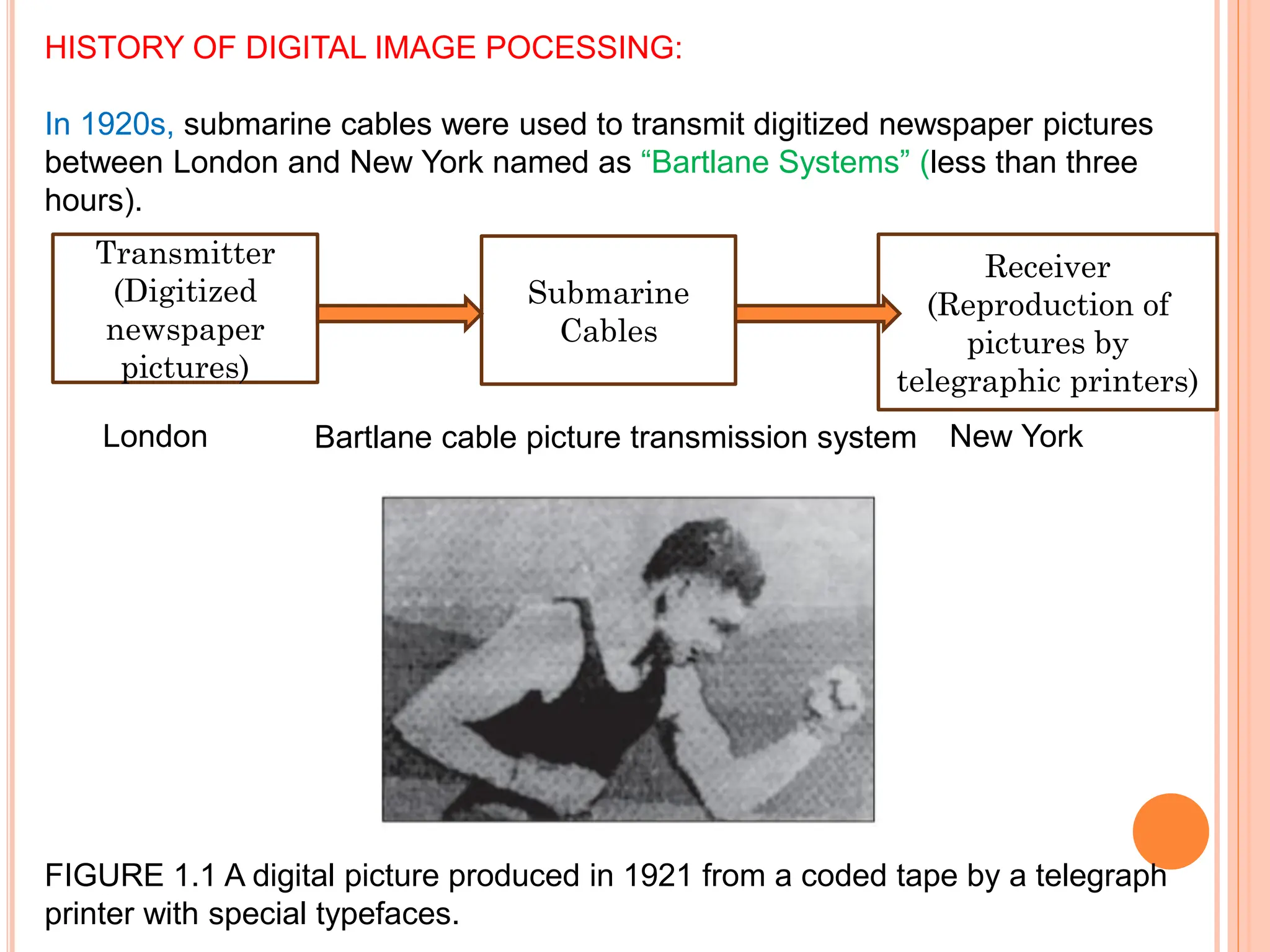 HISTORY OF DIGITAL IMAGE POCESSING:
In 1920s, submarine cables were used to transmit digitized newspaper pictures
between London and New York named as “Bartlane Systems” (less than three
hours).
Transmitter
(Digitized
newspaper
pictures)
Submarine
Cables
Receiver
(Reproduction of
pictures by
telegraphic printers)
London New York
Bartlane cable picture transmission system
FIGURE 1.1 A digital picture produced in 1921 from a coded tape by a telegraph
printer with special typefaces.
 