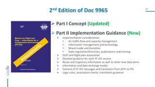 Ff Ice Format PPT-1.4-1-What-is-FF-ICE-Part-I-Global-Concept-and-Provisions-ICAO.pdf