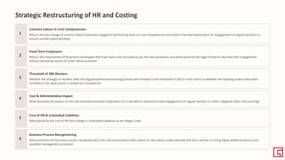 Restructuring Code Comprehensive Guide to New Labour Codes Implementation and Industry ...