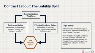 Comprehensive Guide to New Labour Codes Implementation and Industry ...