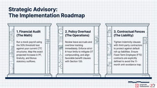 New Code Implementation Comprehensive Guide to New Labour Codes Implementation and Industry ...