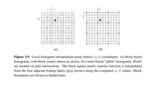 Comprehensive Overview of Image Processing Techniques in Computer ...