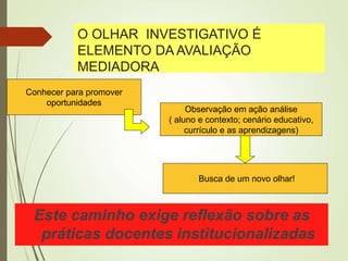 O OLHAR INVESTIGATIVO É
ELEMENTO DA AVALIAÇÃO
MEDIADORA
Este caminho exige reflexão sobre as
práticas docentes institucionalizadas
Conhecer para promover
oportunidades
Observação em ação análise
( aluno e contexto; cenário educativo,
currículo e as aprendizagens)
Busca de um novo olhar!
 
