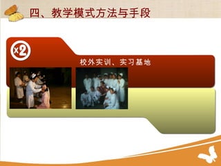校外实训、实习基地 四、教学模式方法与手段 