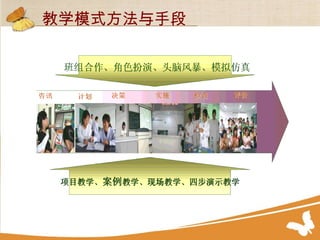 教学模式方法与手段 
