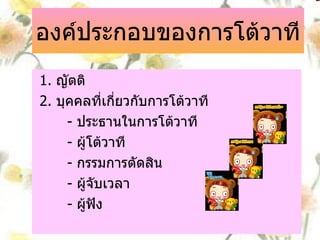องค์ประกอบของการโต้วาที 1.  ญัตติ 2.  บุคคลที่เกี่ยวกับการโต้วาที -  ประธานในการโต้วาที -  ผู้โต้วาที -  กรรมการตัดสิน -  ผู้จับเวลา -  ผู้ฟัง  