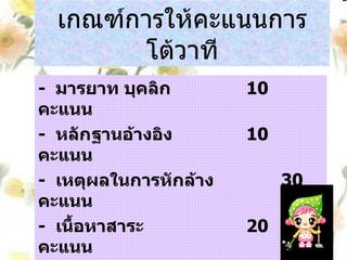 เกณฑ์การให้คะแนนการโต้วาที -  มารยาท บุคลิก  10  คะแนน -  หลักฐานอ้างอิง  10  คะแนน -  เหตุผลในการหักล้าง 30  คะแนน -  เนื้อหาสาระ 20  คะแนน -  การใช้ภาษาหรือลูกเล่น  30  คะแนน รวม  100  คะแนน 